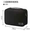Transit Tech Organizer Pouch