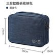Transit Tech Organizer Pouch