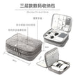 Transit Tech Organizer Pouch