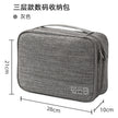 Transit Tech Organizer Pouch